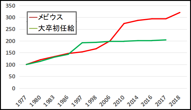 10 月 から タバコ の 値段 上がる